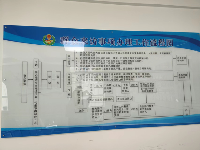 群眾來訪事項辦理工作流程圖。城中區(qū)委宣傳部供圖
