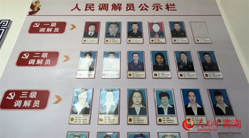 德令哈市昆侖路派出所人民調(diào)解員公示欄。人民網(wǎng) 陳明菊攝